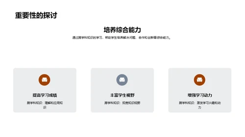 跨学科知识与生活