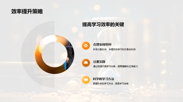 提升学习力