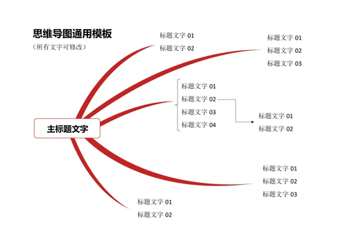 思维导图通用模板
