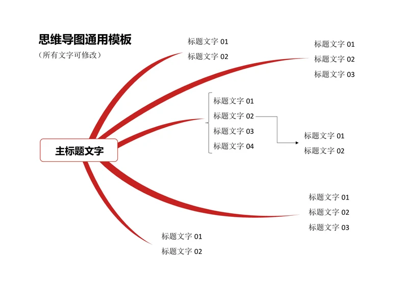 思维导图通用模板