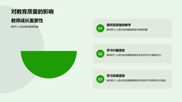 教师成长演讲PPT模板