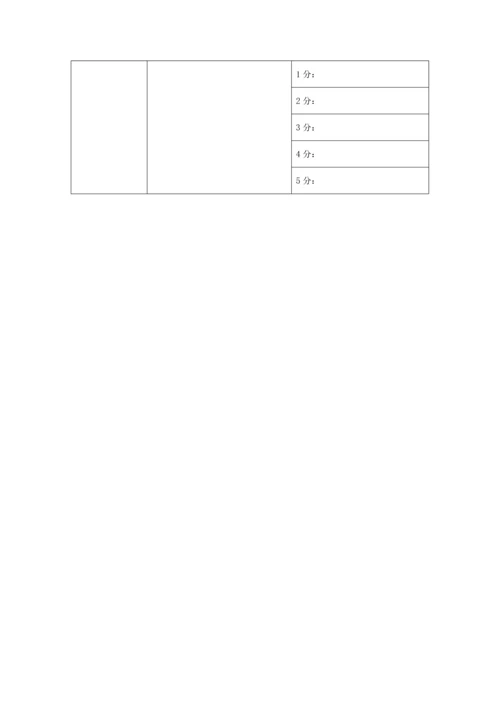 咨询公司绩效考评新版制度.docx