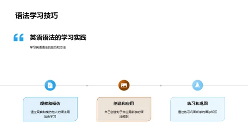 掌握英语语法之道
