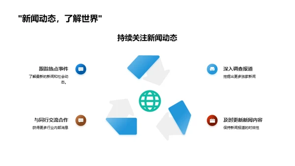 新闻版块半年解析