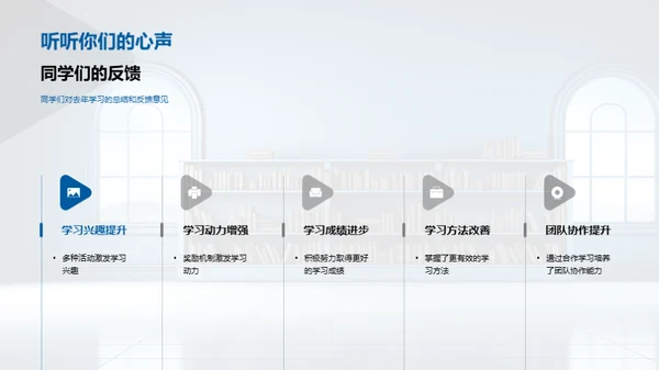 新学期学习蓝图