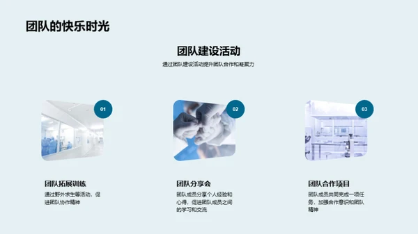 团队力量, 共创辉煌