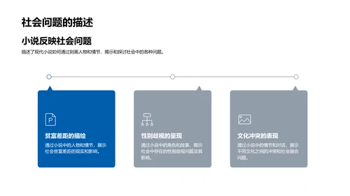 小说社会影响研究报告PPT模板