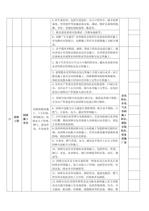 安装单位施工界面划分.docx