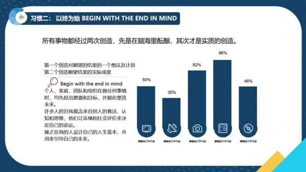 如何提升效率商务培训通用PPT模板