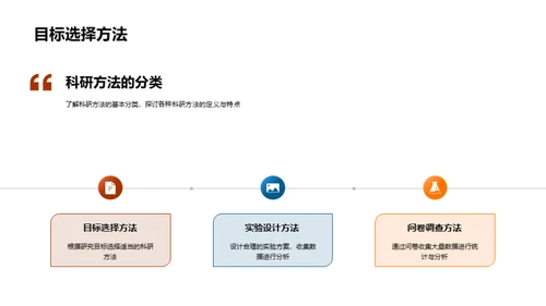 科研探索：方法与思维