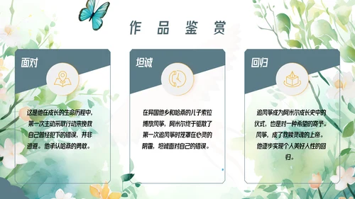 追风筝的人读书分享名著导读好书推荐ppt