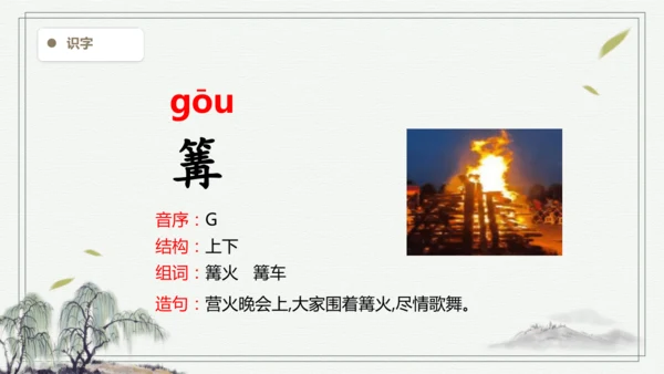 【2025春季学期教材】语文五下3.月是故乡明  生字识记课件
