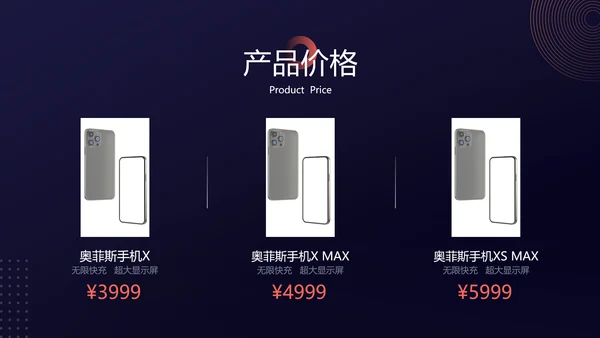 蓝色简约风科技游戏产品介绍