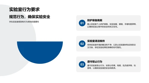 化学实验安全操作PPT模板