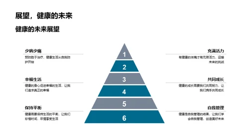 健康生活，快乐成长