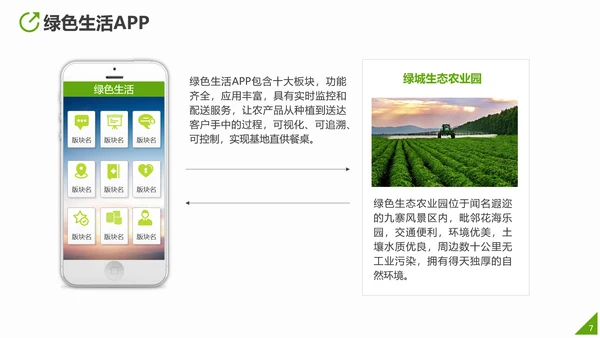 互联网运营推广方案PPT模板