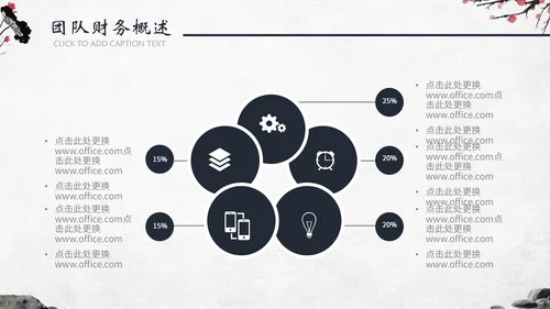 动态水墨古风商业策划书通用PPT模板