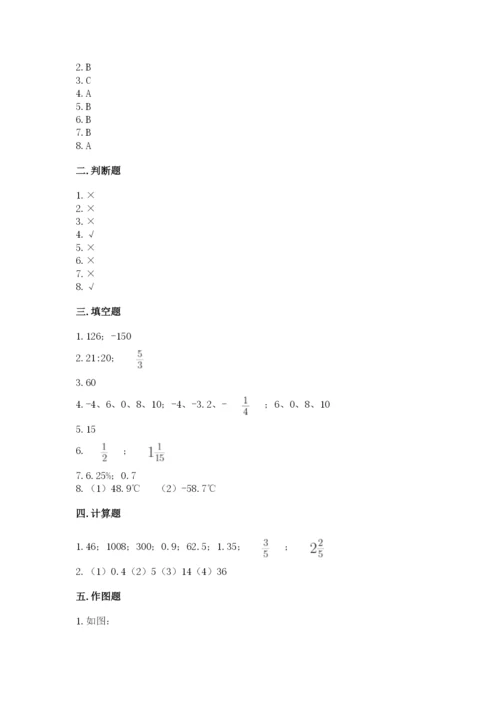 人教版六年级下册数学期末测试卷含答案（巩固）.docx