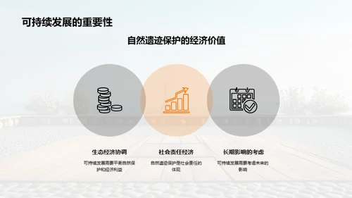 自然遗迹：财富化的守护者