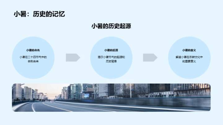 小暑节气农耕纵横