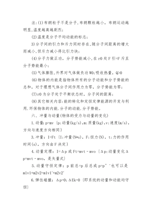 高中物理公式大全一览表.docx