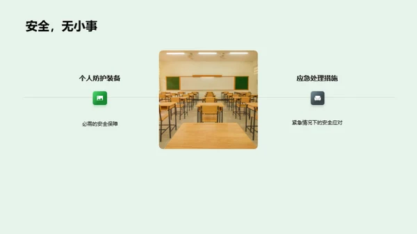 化学实验安全导航