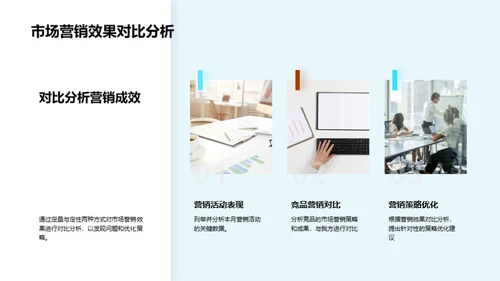市场营销全景解析