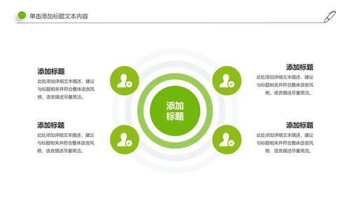 社区医疗保险保障工作总结汇报动态ppt模板