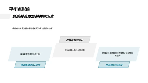 教育均衡新探索