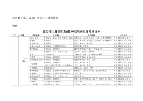 总经理工作部服务管理工作标准细则论述.docx