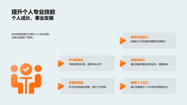 劳动节技能挑战赛