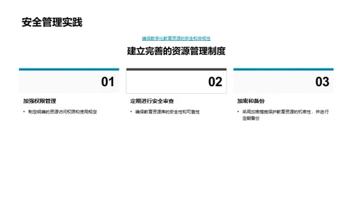 数字教育资源解析