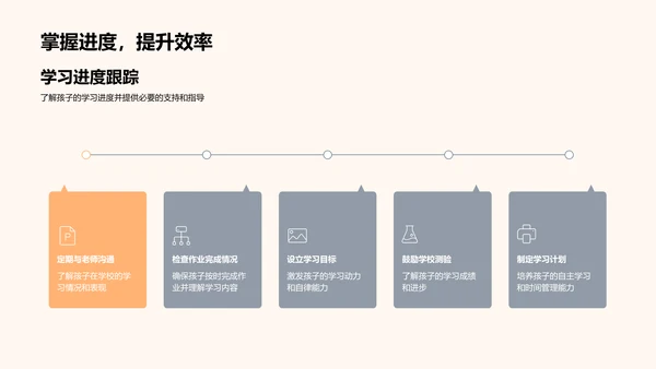 初中生活适应指南