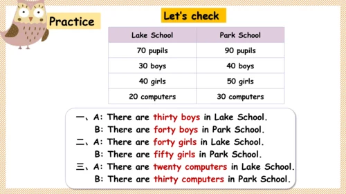 Module 5 Unit 2 There are forty 课件(共21张PPT)