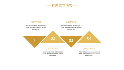 金融投资证券理财工作汇报PPT模板