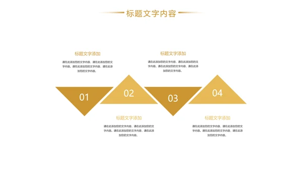 金融投资证券理财工作汇报PPT模板