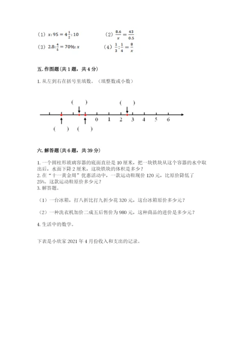 小学六年级下册数学期末卷及1套完整答案.docx