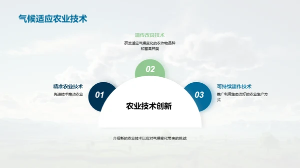 3D风农林牧渔教学课件PPT模板