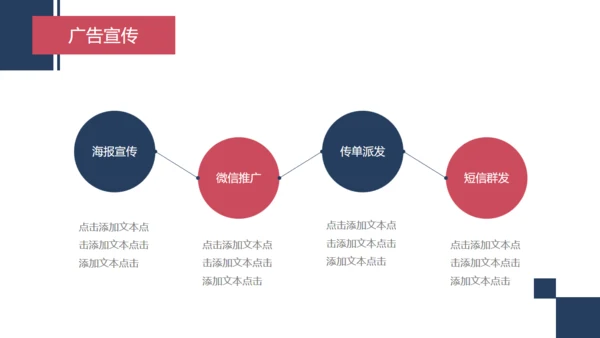 移动互联网商业营销策划手机通用PPT模板