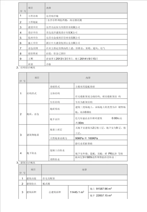 施工现场防火消防施工方案