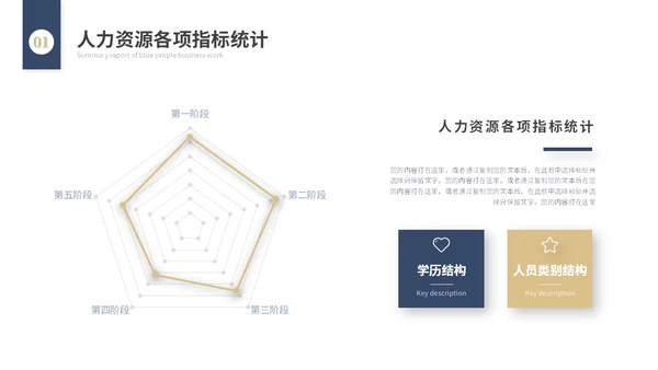年度总结和工作计划简约插画花卉人力资源工作汇报人事行政工作总结ppt模板