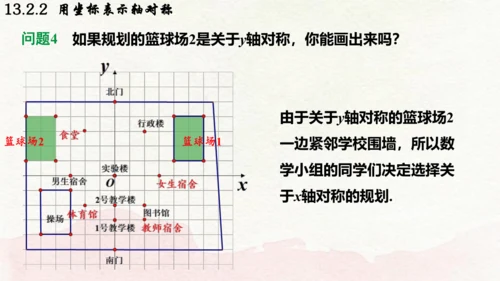 人教版数学八年级上册13.2.2  用坐标表示轴对称课件（共21张PPT）