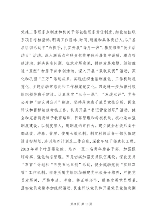 仙桃工业园组织工作汇报材料.docx