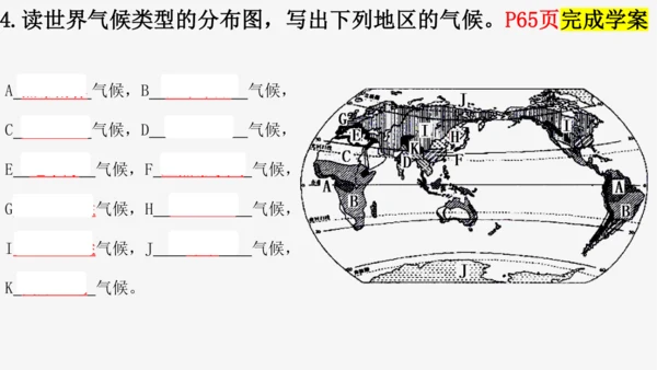 七上：世界的气候（一轮复习课件19张）（人教版）