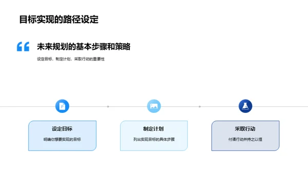 掌控未来，规划人生