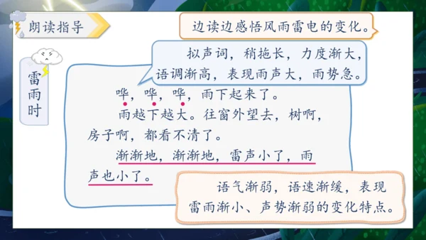 【核心素养】部编版语文二年级下册-16. 雷雨 第2课时（课件）