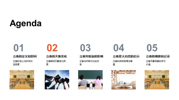 揭秘立春之奥秘