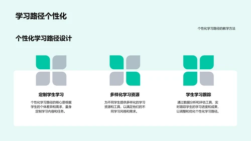 科技驱动教育创新报告PPT模板