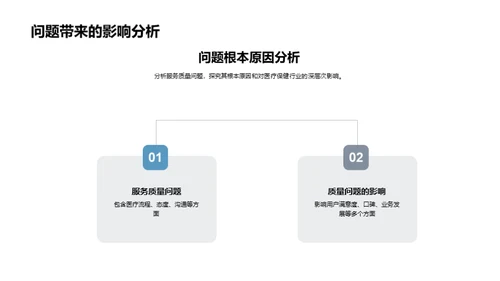 优化医疗服务体验