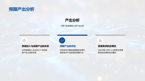 IT部门年中报告PPT模板